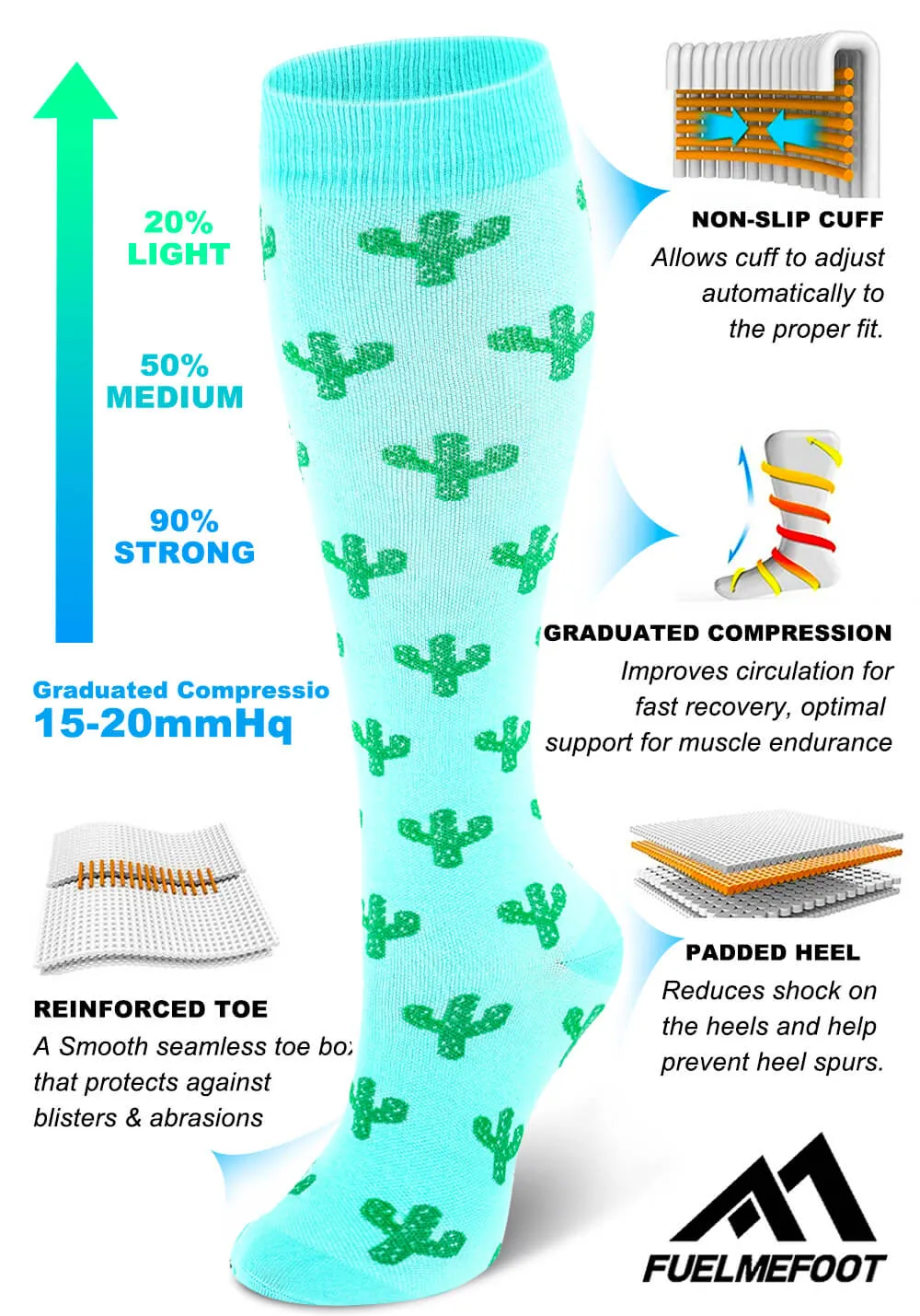 1-Pair Cactus Style  Compression Socks ( 20-30MMHG) | Actinput