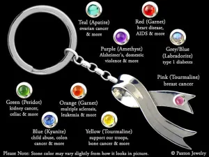 Awareness Ribbon Key Chain / Key Ring Sterling Silver