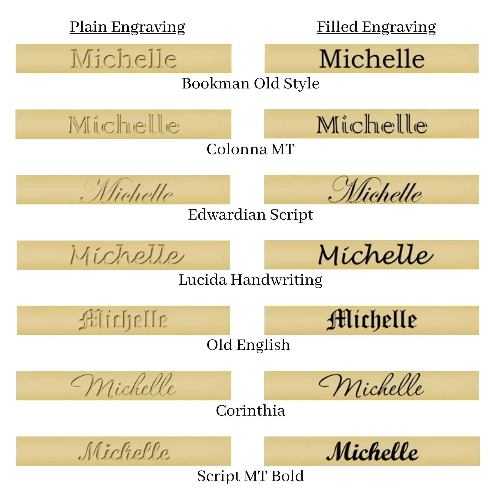 Geometric Nameplate Necklace