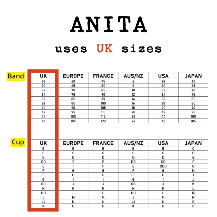 PanAlp Wool Sports Bra In Anthracite & Melange - Anita