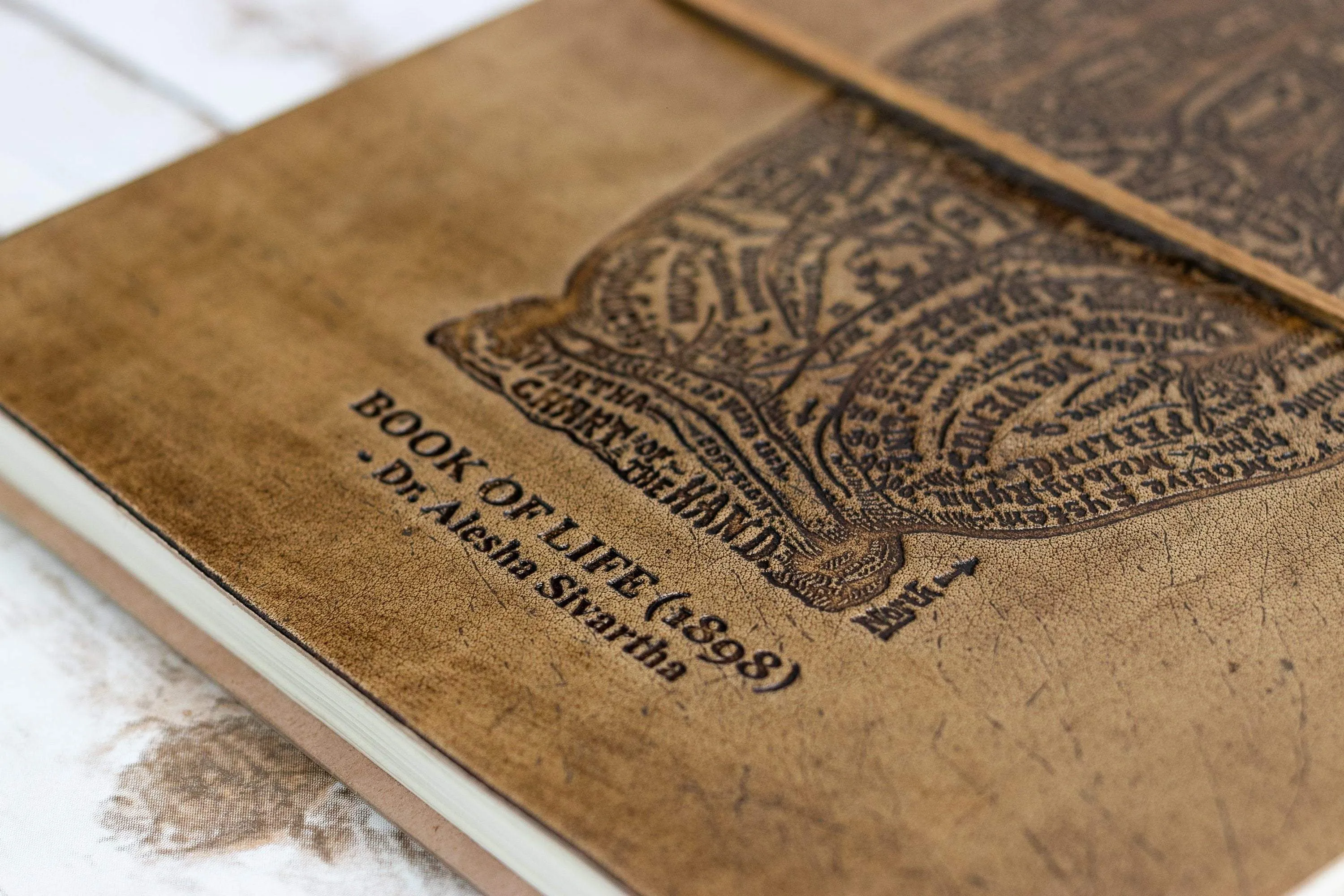 The Chart Of Hand Oversized Large Handmade Leather Journal