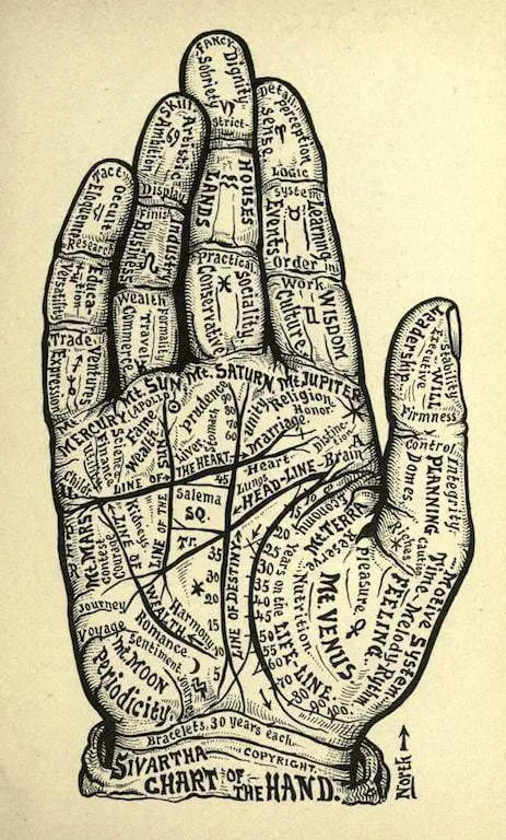 The Chart Of Hand Oversized Large Handmade Leather Journal