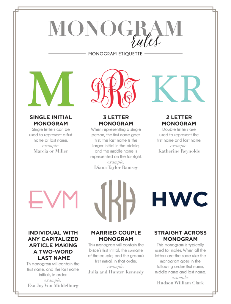 Three Letter Interlocking Wooden Monogram